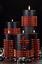 Gothic Candles Decor Ideas