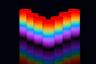 Rainbow Flameless Candle Set