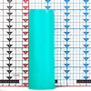 4x12 Turquoise Pillar Candle