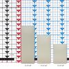 Square Flameless Pillars - 3 Inch Trio