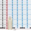 3 inch Flameless Pillar Candles Quartet - 45 degree Diamond Angle Cut