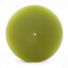 4x10 Green Pillar Candle