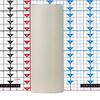 5x13 Ivory Round LED Flameless Candles