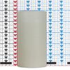 8x15 Ivory Round LED Extra Large Flameless Pillar Candles