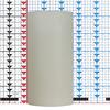 8x16 Ivory Round LED Extra Large Flameless Pillar Candles