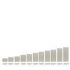 5x5x3 Square Flameless Large Pillar Candles Ivory