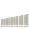 5x5x3 Square Flameless Large Pillar Candles Ivory