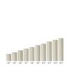 3x12 Ivory Wax Candle Cover