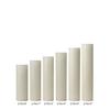 2.75x5 Ivory Round LED Flameless Candles