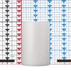 6x9 White 3 Wick Pillar Candle
