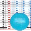 8 Inch Turquoise Paper Lantern