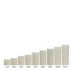 4x4 Ivory Round LED Flameless Candles