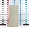 5x11 Ivory Round LED Flameless Candles