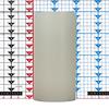 6x12 Ivory Round LED Flameless Candles