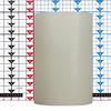 8x12 Ivory Round LED Extra Large Flameless Pillar Candles