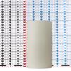 10x18 Ivory Round LED Flameless Extra Large Pillar Candles