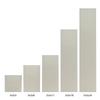 5x5x5 Square Flameless Large Pillar Candles Ivory