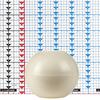 9 Inch Ivory LED Flameless Large Ball Candles