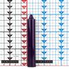 9 Inch Domed Purple Round Jumbo Pillar Candle- Bell Top